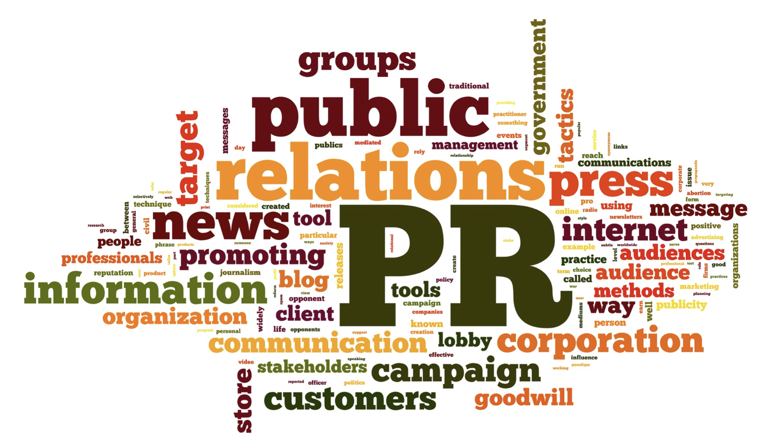 Public Relations